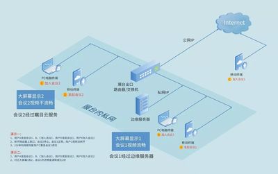 隨銳科技集團(tuán)亮相第六屆世界互聯(lián)網(wǎng)大會(huì)'互聯(lián)網(wǎng)之光'博覽會(huì)，展示互聯(lián)網(wǎng)安全服務(wù)創(chuàng)新成果