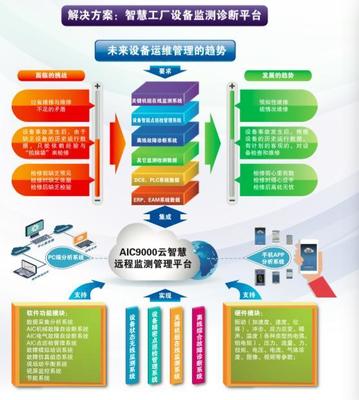 寒冬中資本聚焦工業互聯網落地，航天智控獲數千萬元A輪融資，引領安全新篇章