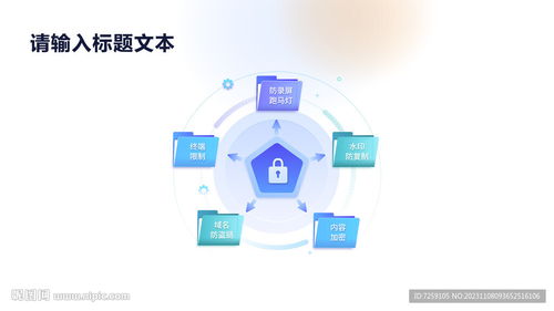 信息圖表PPT設(shè)計圖 提升信息技術(shù)咨詢服務(wù)溝通效能